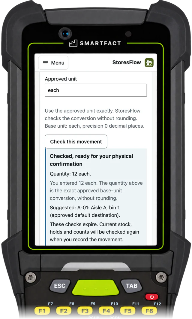 StoresFlow put-away of 12 each, checked and ready for physical confirmation, with bin A-01: Aisle A, bin 1 suggested as the approved default destination