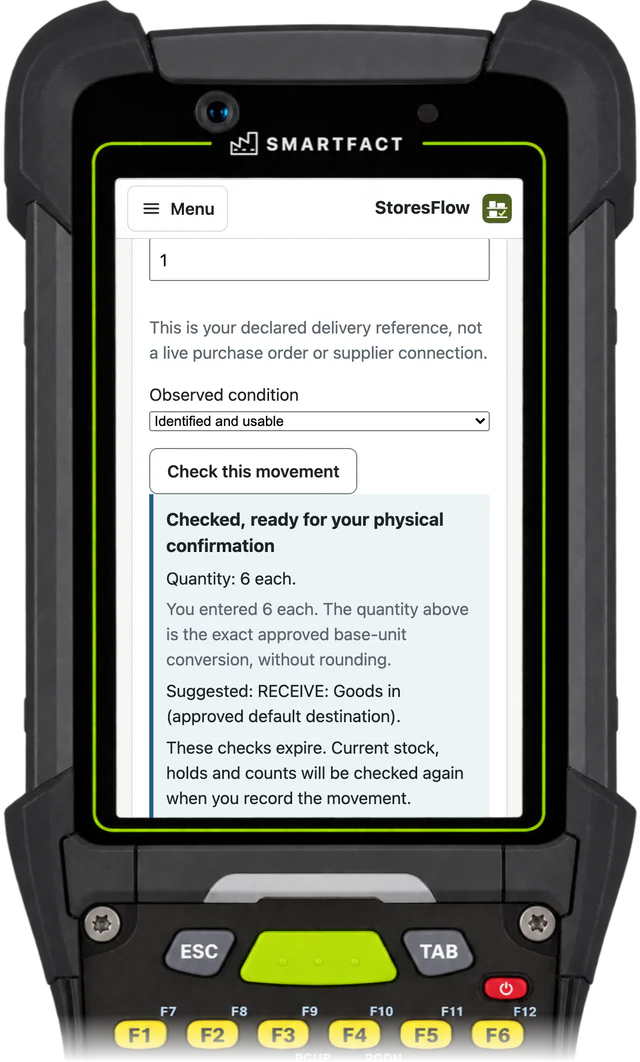 StoresFlow receipt of 6 each, checked and ready for physical confirmation, with RECEIVE: Goods in suggested as the destination