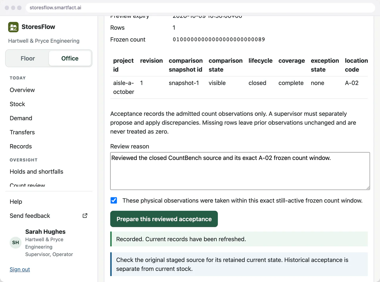 StoresFlow reviewed imports page preparing a CountBench acceptance: missing rows leave earlier observations unchanged and are never treated as zero, and the confirmation shows under the button